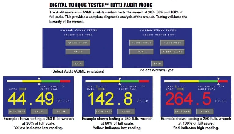 1/4'' DR 10-100 IN LBS / 1-11.3 NM CDI DIGITAL TORQUE TESTER - 1001-I-DTT