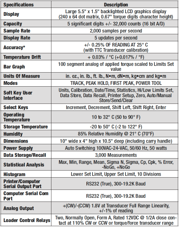 Versatest Specifications-Table